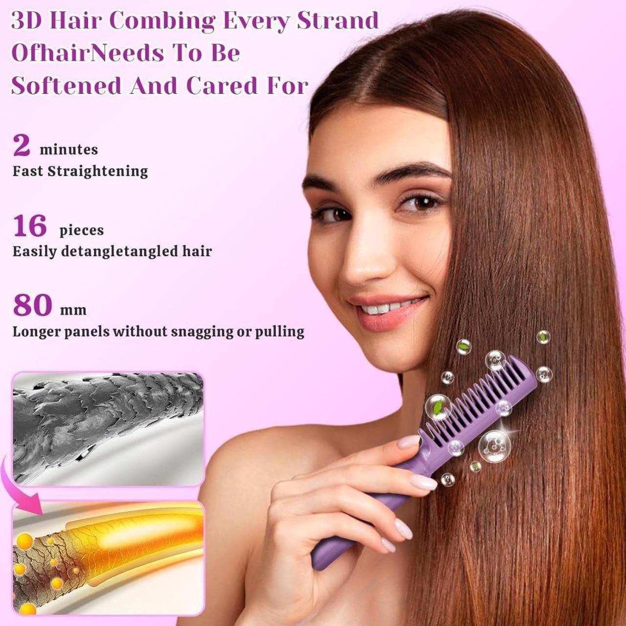 Meneflix Portable Hair Straightener